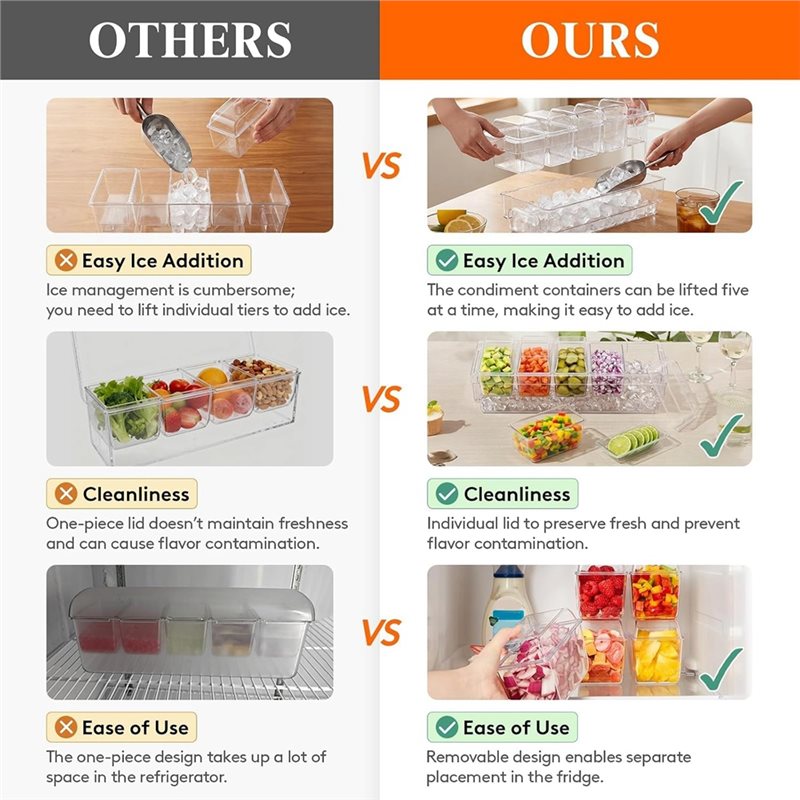 ABGH - Para Festas e Bares: Co - Garnish Tray Set avaliação e preço
